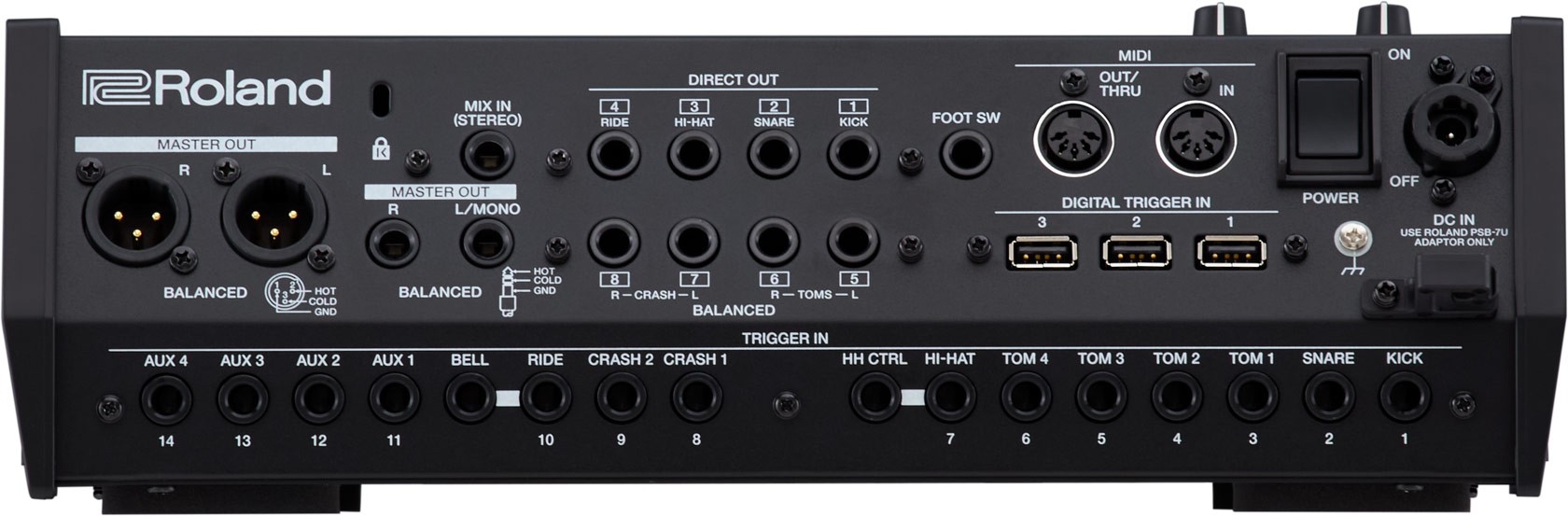 Roland V71 Modul Roland V71 Modul