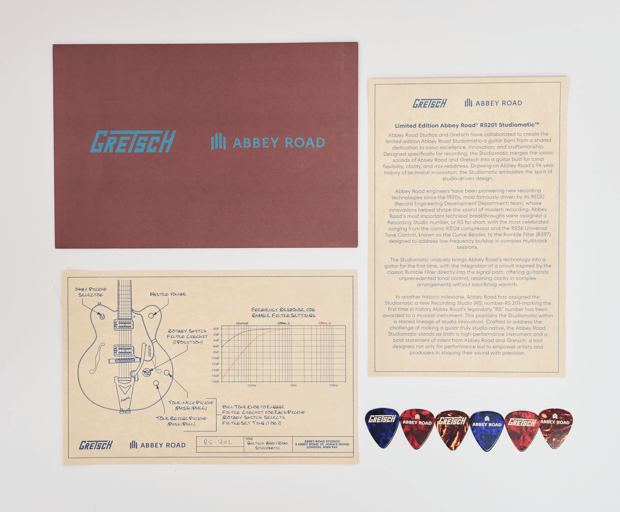 GRETSCH LTD ABBEY RD STUDIOMATIC CLSC WLNT W/C