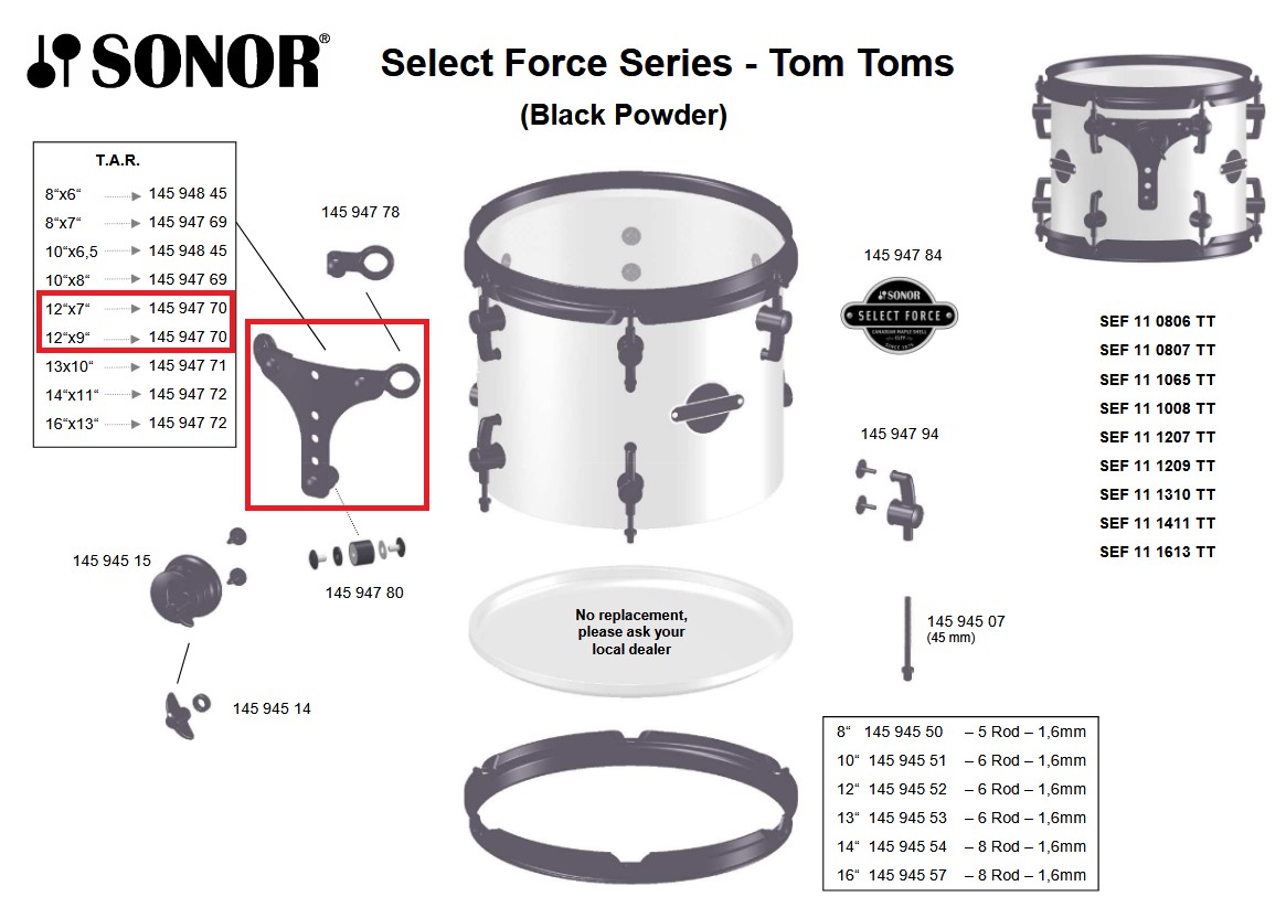 Sonor Parts TAR 12 Black Powder ESF/SEF