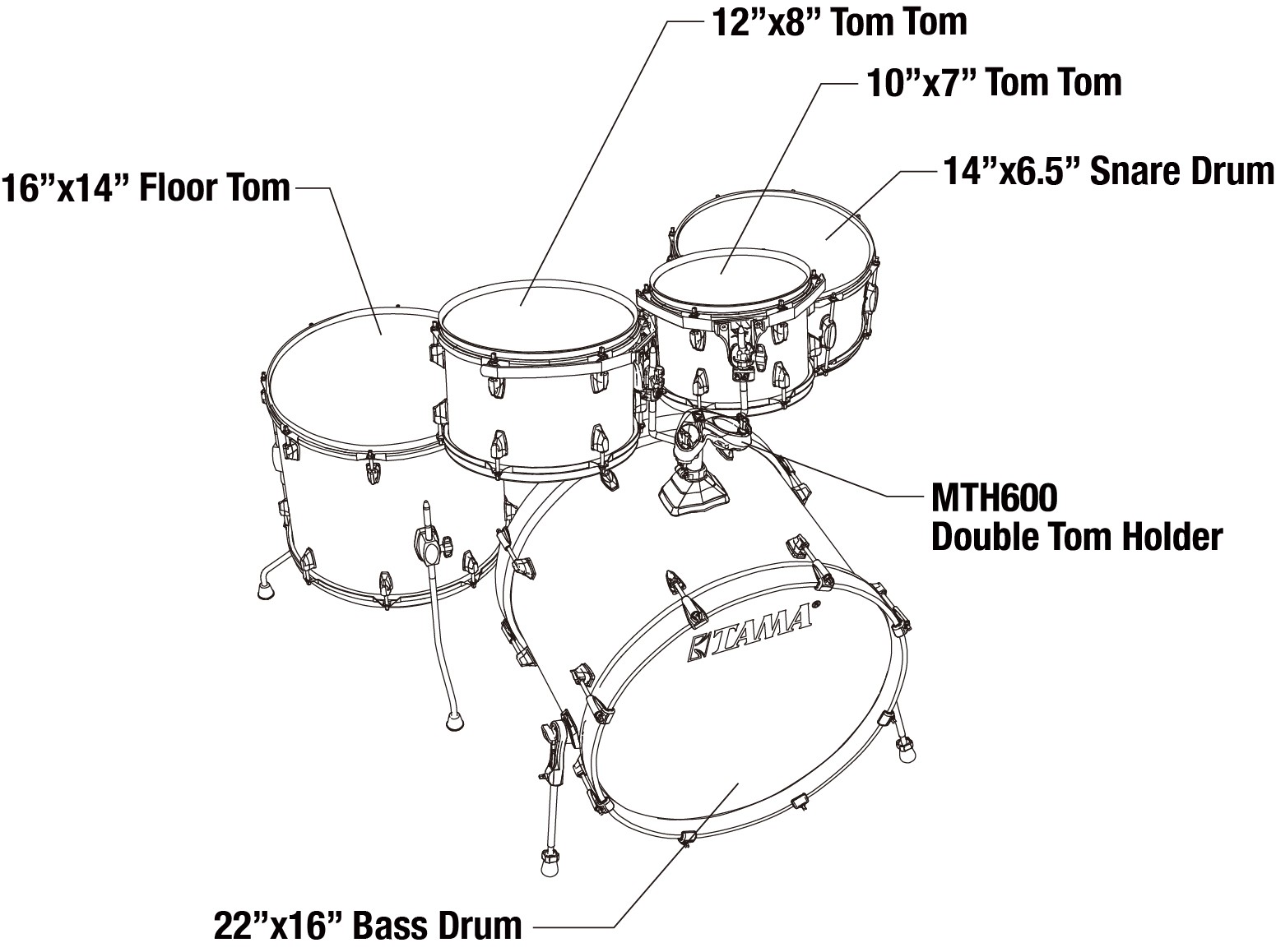 Tama Superstar Classic Maple 5-Pcs PGLP