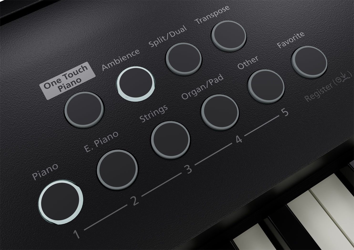 Roland FP-E50 Stagepiano
