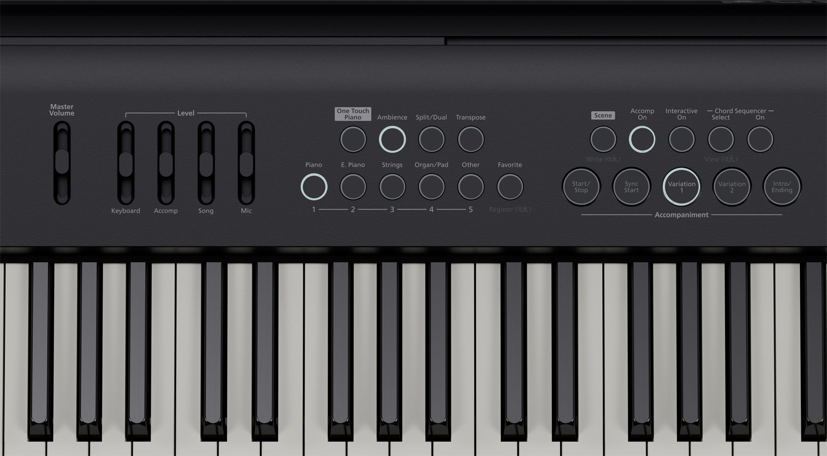 Roland FP-E50 Stagepiano