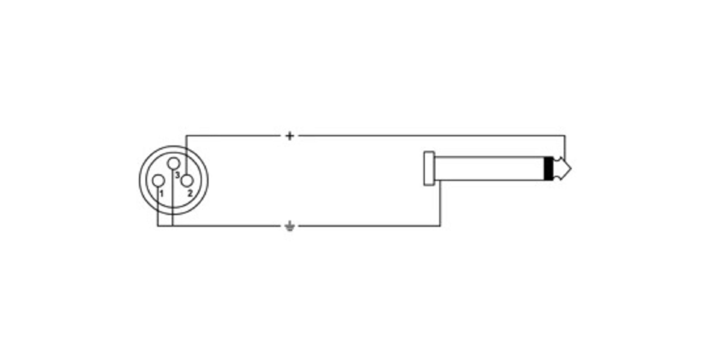 Cordial CPM 3 FP