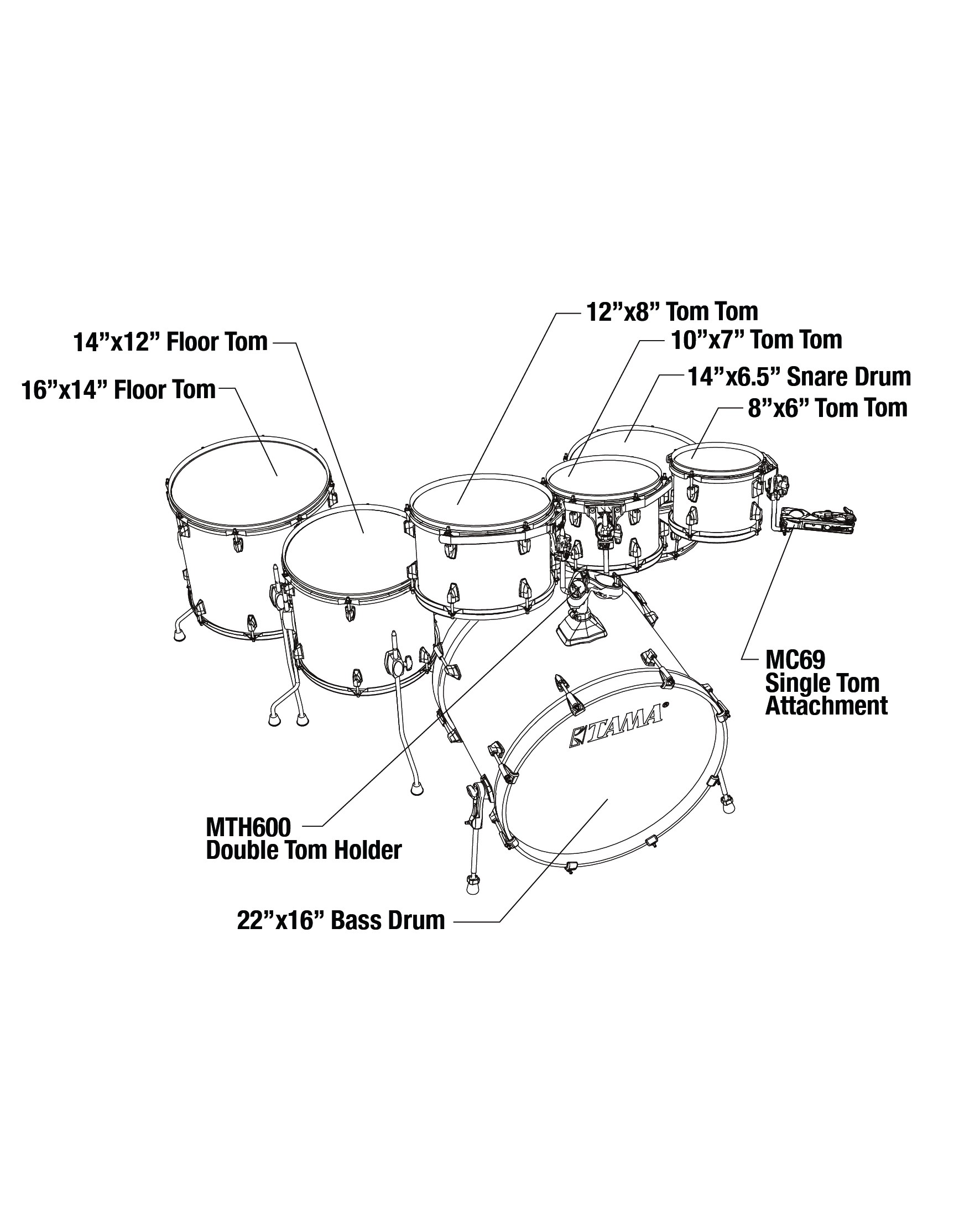 Tama Superstar Classic Maple 7-Pcs PGLP