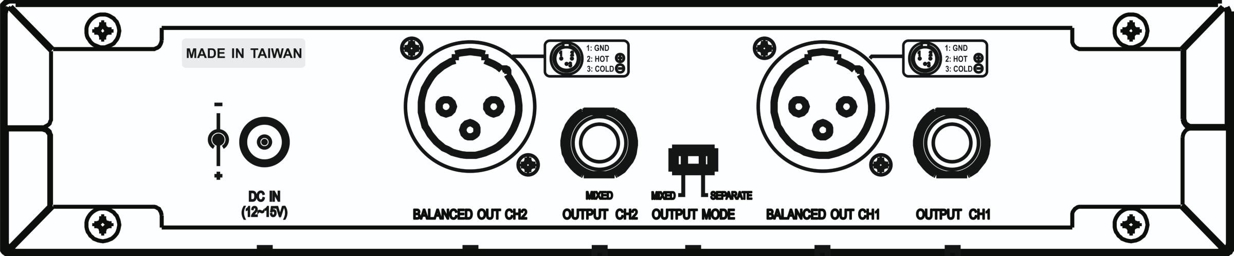 Mipro 2,4 GHz Twin Instrumenten Set