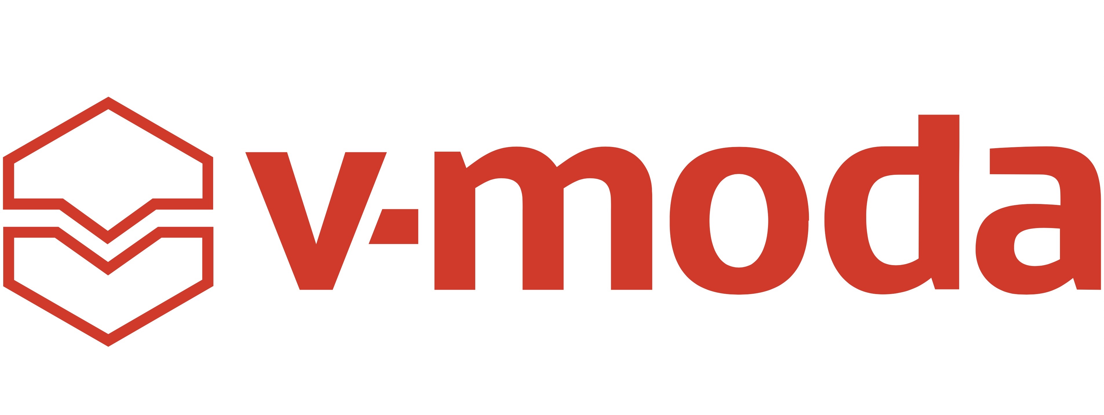 V-Moda