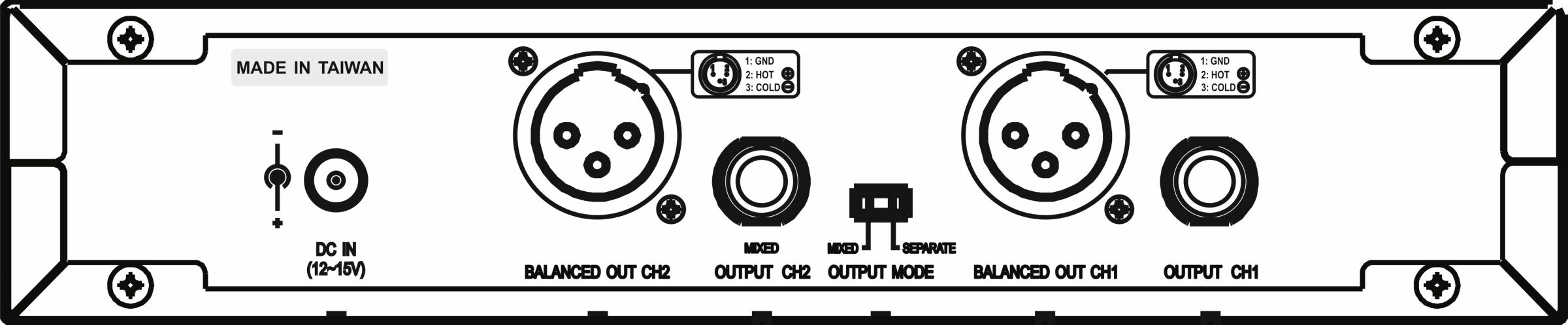 Mipro ACT-2402 Digitaler 2-Kanal Empfänger 2,4 GHz